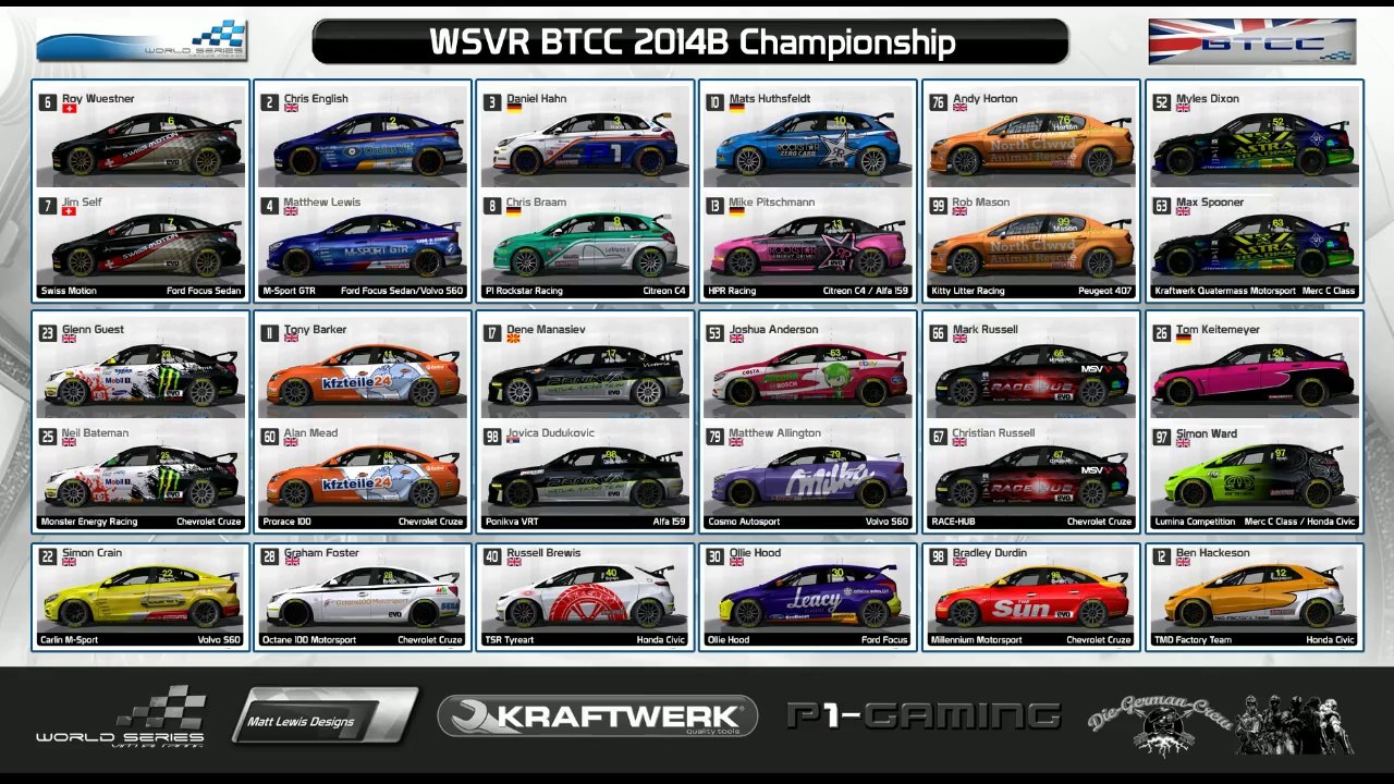 P1 WSVR BTCC Lauf 1