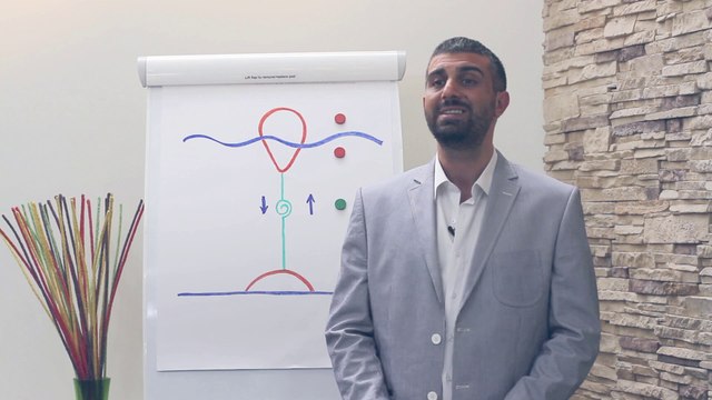 Yetişkin eğitimlerinde neler işe yarıyor, neler yaramıyor?