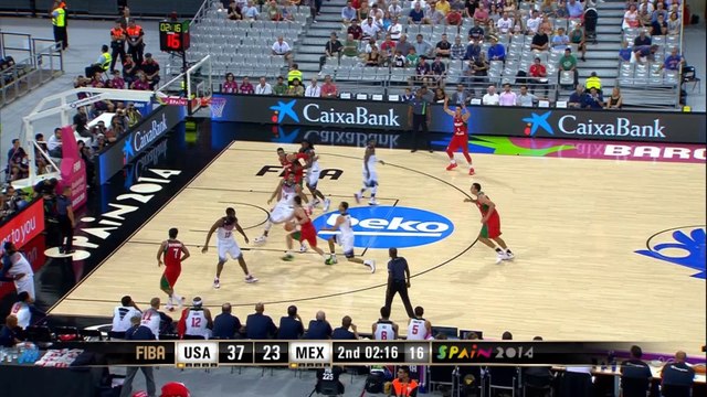FIBA Mondiali - Stati Uniti 86-63 Messico