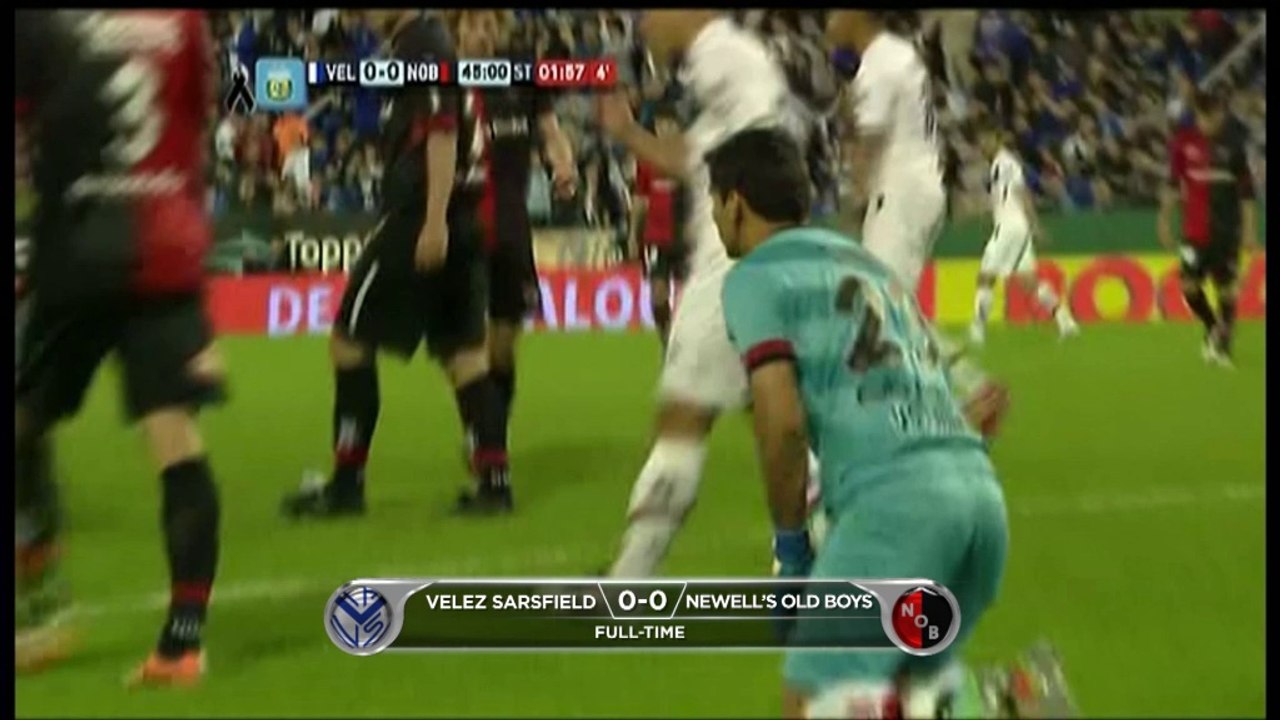 Primera Division: Velez Sarsfield 0-0 Newell’s Old Boys