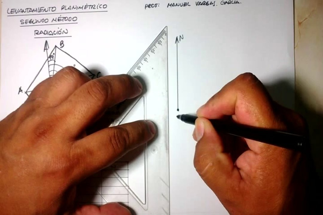 4ta Clase (TOPOGRAFIA) Parte 2