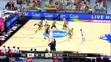 Litwa wygrała z Nową Zelandią