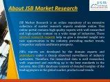 JSB Market Research: Autopilot System Market by Application, by Geography, by Configuration - Forecasts & Analysis to 2014 2020