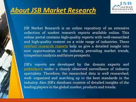JSB Market Research: Autopilot System Market by Application, by Geography, by Configuration - Forecasts & Analysis to 2014 2020