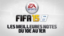 FIFA 15 : les 10 meilleurs joueurs dévoilés !