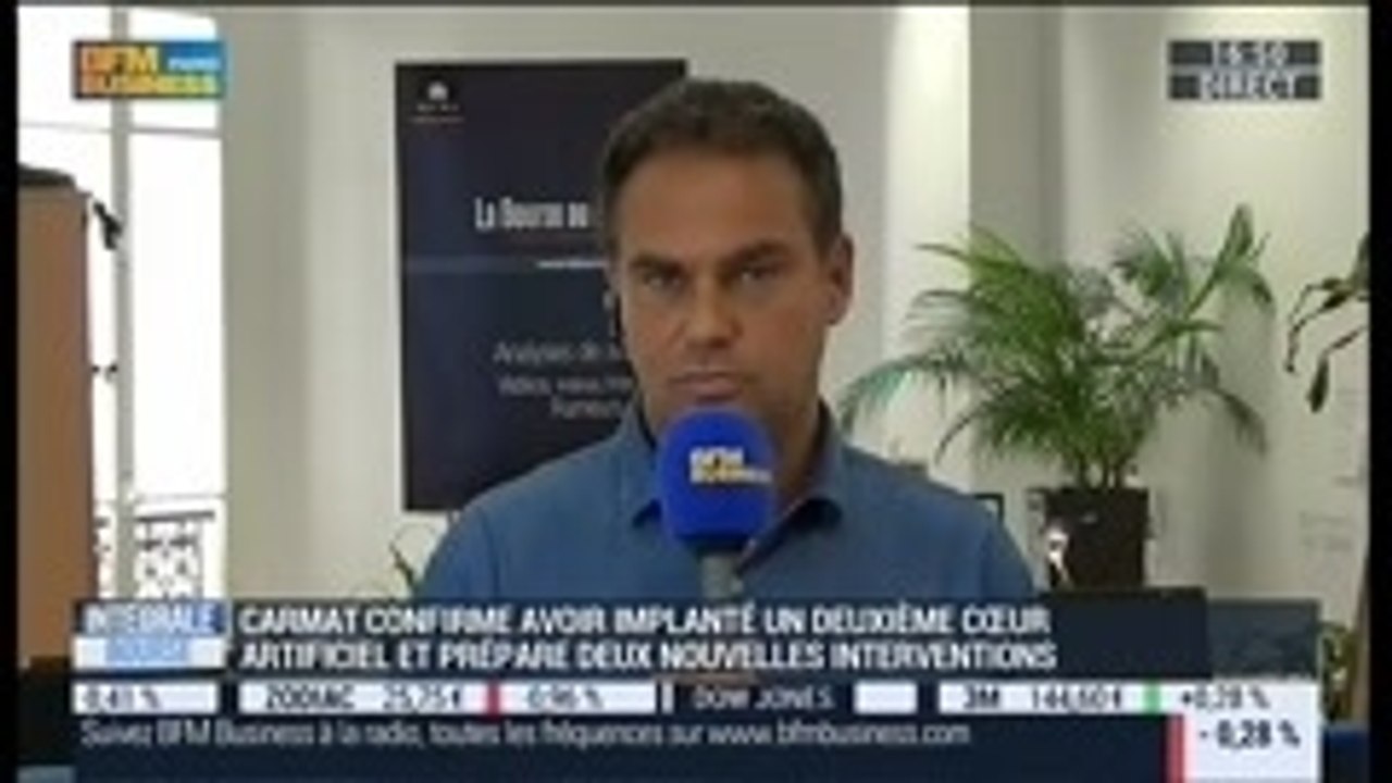 Focus sur les Small & Mid Caps: les tops et les flops de la semaine: Eric Lewin, dans Intégrale Bourse - 08/09