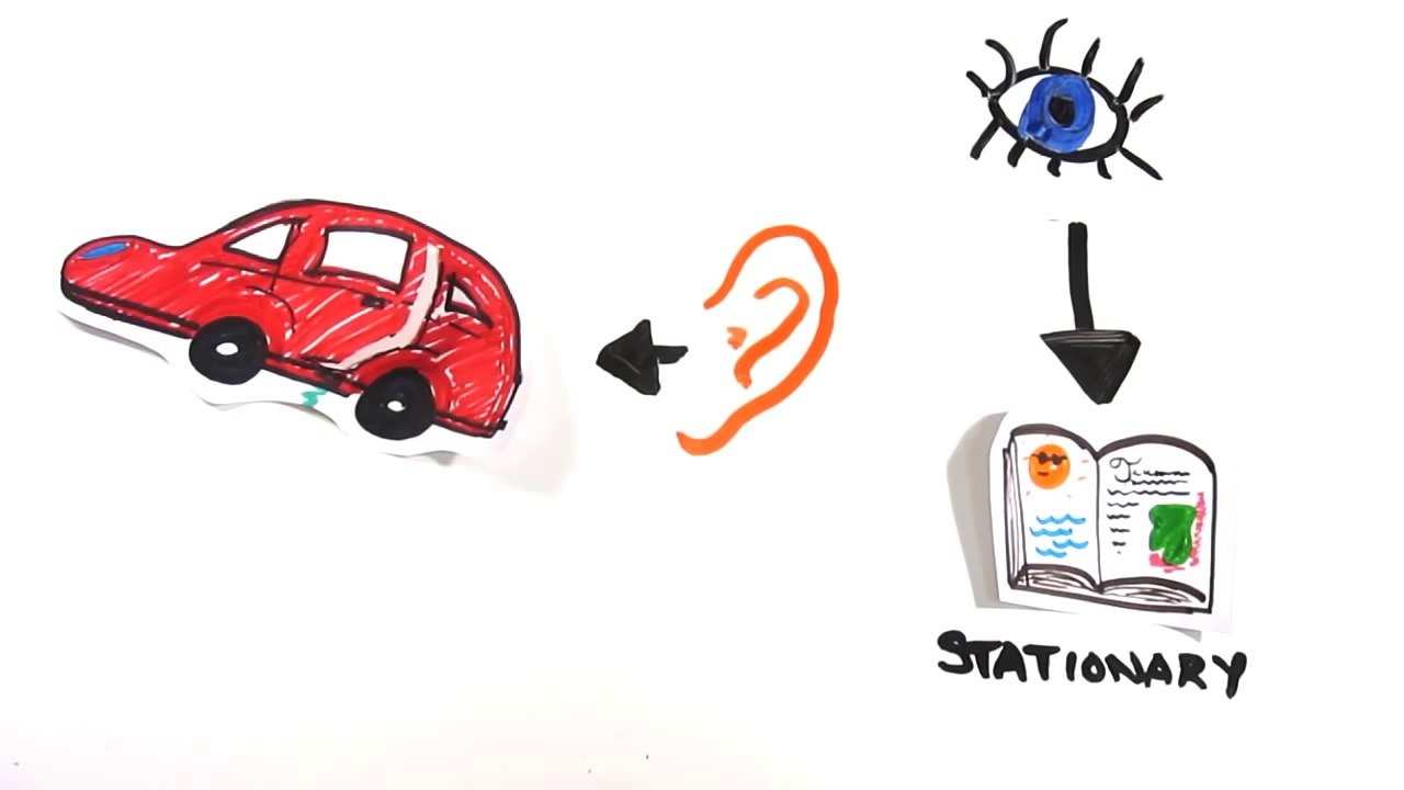 Motion Sickness - What is it