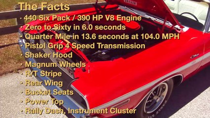 Brevard Alzheimers Foundation