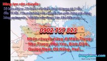 Vận chuyển hàng đi Hà Tĩnh, Hưng Yên, Bắc Ninh Bắc Giang và ngược lại 0917189068