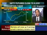 Mkts are flooded with liquidity currently: Kotak Mah