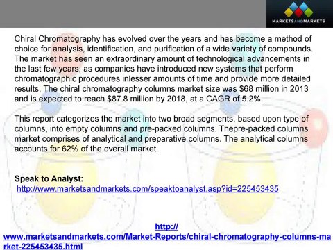 Chiral Chromatography Columns Market by Types & Application - 2018