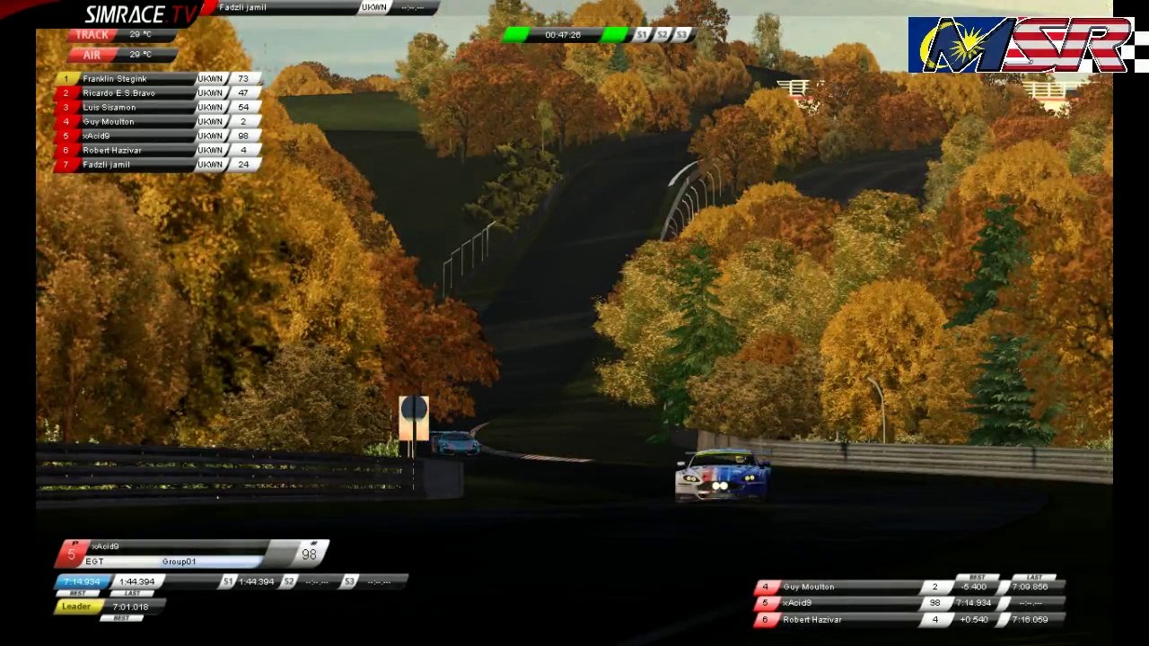 MSR rF2 Season 17 Nords GT Practice