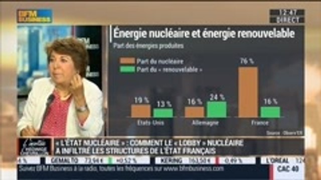 Corinne Lepage, Cap21, dans l'invité d'Hedwige Chevrillon – 11/09