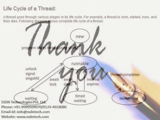 Core Advance Java Training