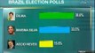 Rousseff expands lead in Brazil presidential polls
