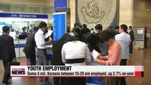 Korea's youth employment rate on steady rise