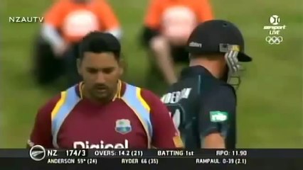 Fastest ODI Century 100 runs in 36 balls