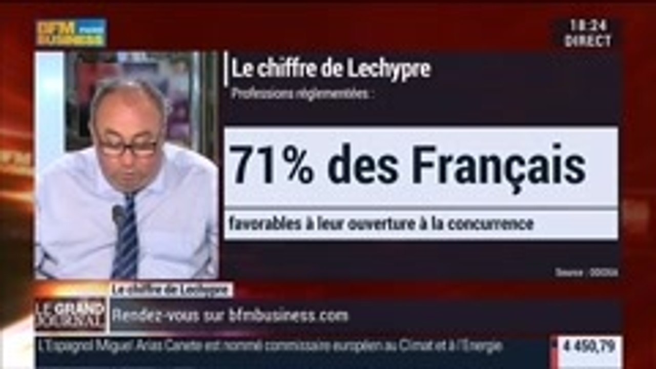 Emmanuel Lechypre: Professions réglementées: 71 % des Français sont favorables à leur ouverture à la concurrence - 10/09