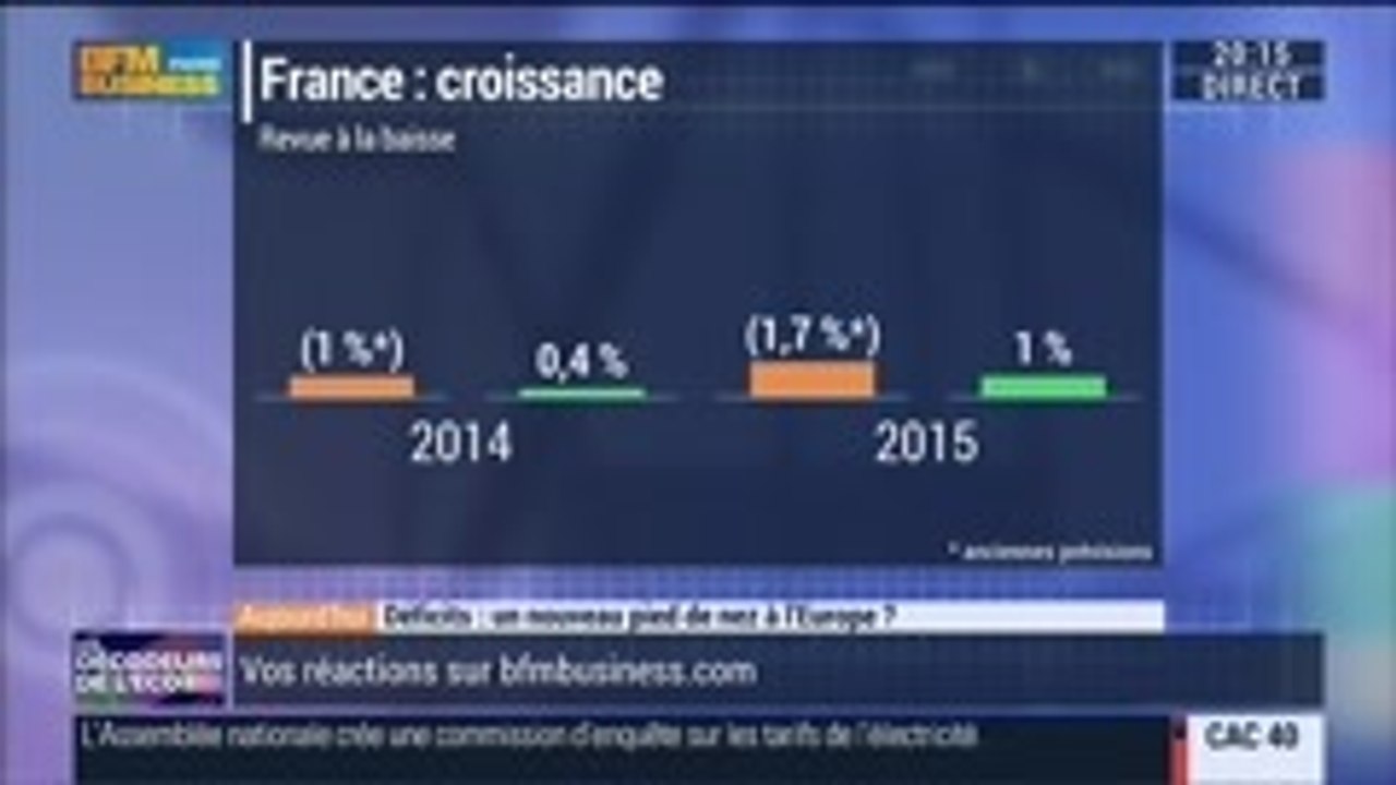 Déficit: la France fait-elle un nouveau pied de nez à l’Europe ?, dans les Décodeurs de l'éco - 10/09 3/4