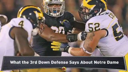 Lesar: Significance of ND's 3rd Down D