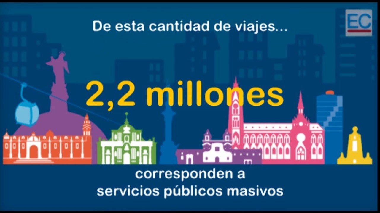 El transporte en Quito se dinamiza con el retorno a clases