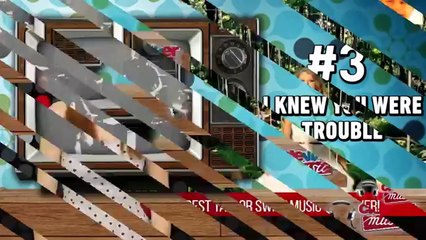 11 Best Taylor Swift Music Videos of All Time