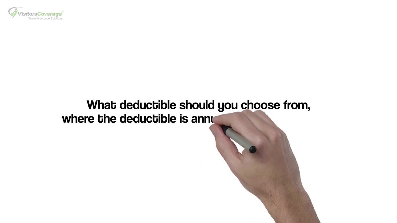 How does Deductible Per Policy Period work?