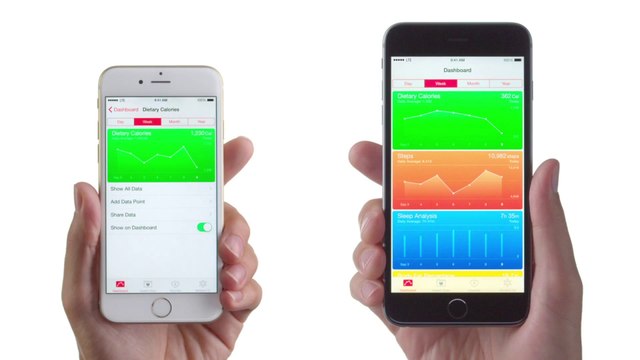 Apple commercial - iPhone 6 and iPhone 6 Plus - Health