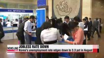 Korea's unemployment rate drops to 3.3 pct in August