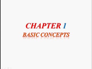 Chemistry Chapter 1 Basic Concepts Atom