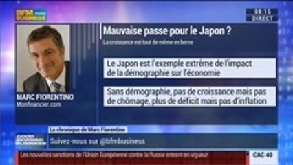 Marc Fiorentino: Chute du Yen: mauvaise passe pour le Japon ? – 12/09