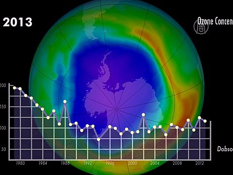 Озоновый слой подаёт признаки восстановления