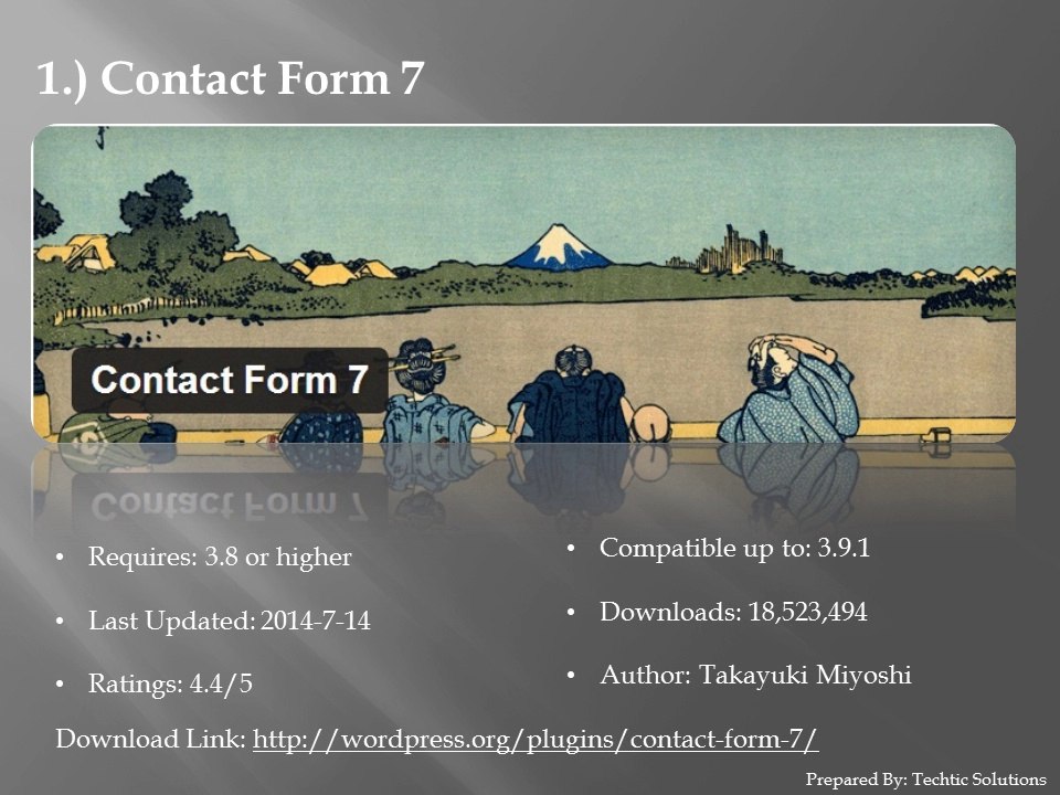 Top 5 Free WordPress Contact Form 7 Plugin by Techtic Solutions