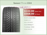 Choosing the Right Wheels and Tires For Your Vehicles