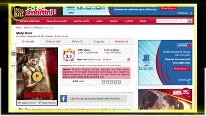 Desi Martini || Mary Kom || Friday Double Bill || Mayank & Fahad