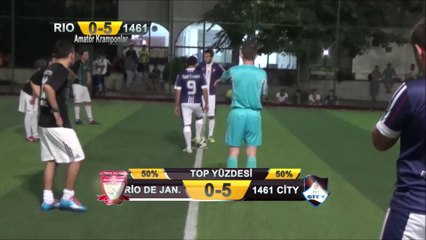 1461City-Rio De Janeiro