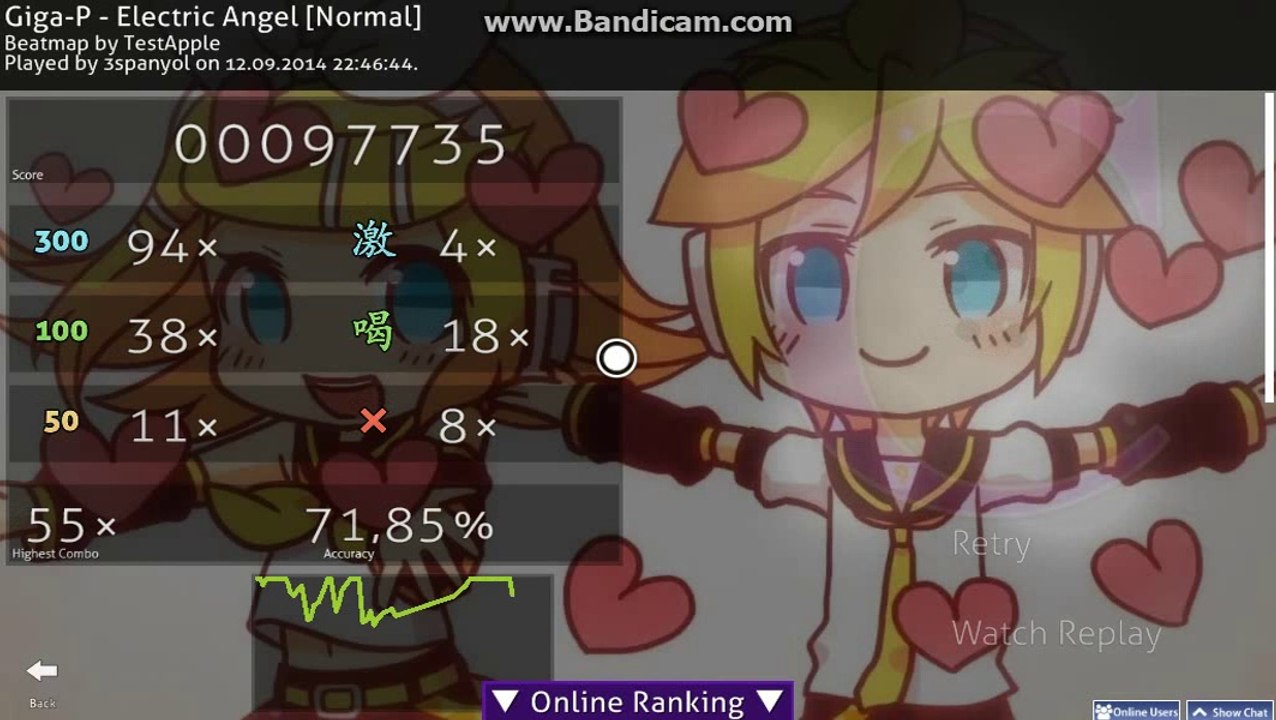 Osu! Electric Angel Normal