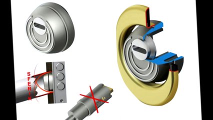 κλειδαριές ασφαλείας για θωρακισμένες πόρτες 2102282000.6997000210 ΜΕΤΑΤΡΟΠΗ, ΑΛΛΑΓΗ ΚΛΕΙΔΑΡΙΑΣ ΣΕ ΘΩΡΑΚΙΣΜΕΝΗ ΠΟΡΤΑ ΜΕ ΚΥΛΙΝΔΡΟ  ΑΛΛΑΓΗ ΚΛΕΙΔΑΡΙΑΣ ΘΩΡΑΚΙΣΜΕΝΗ μετατροπες κλειδαριων για πορτες ασφαλειας
