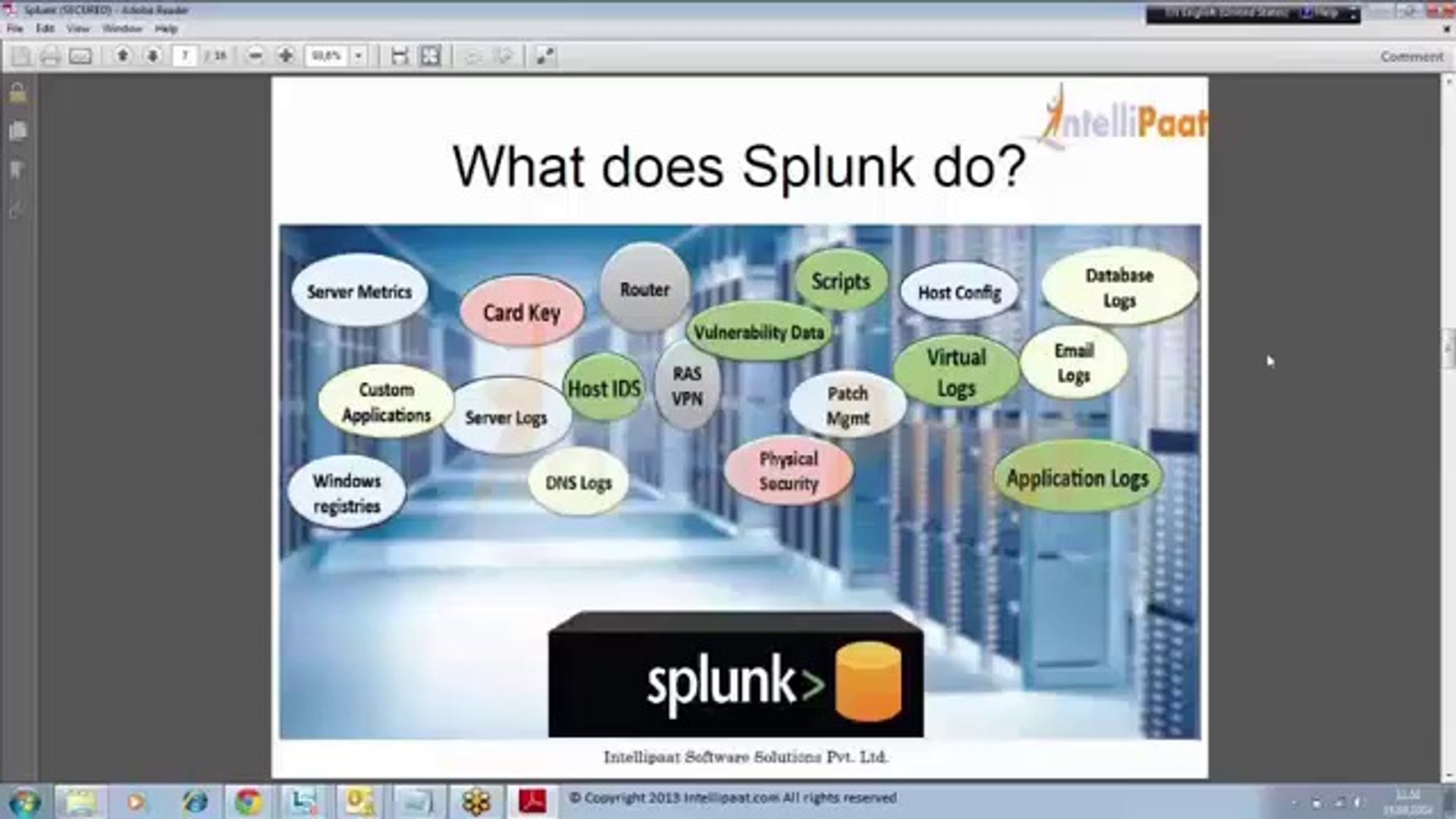 Splunk-Tutorial