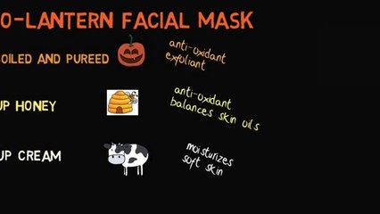 How To Make An Anti-Oxidant Serum Pumpkin Facial That Will Leave Your Skin Simply Boo-tiful