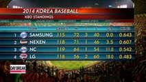 KBO Standing