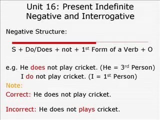 English sentences in urdu complete Course by khurramy.blogspot.com Class 16