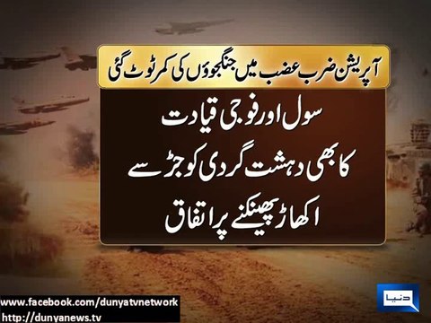 Dunya News-Evidence of Militant Group's links with Indian Inteligence Agencies found :Sources