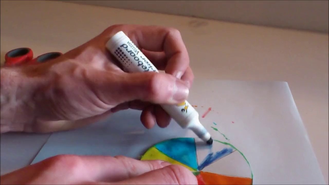 Comment réaliser une toupie