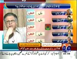 Hassan Nisar Blasted On PMLN Government For Ban Pillion Riding