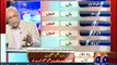 Hamid Mir's Reply to Khawaja Saad Rafique on His Statement About Imran Khan's Dog Sheru