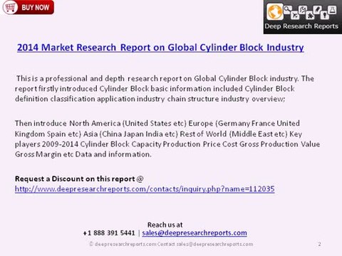 Global Cylinder Block Industry - Swot Analysis And Investment Feasibility Analysis