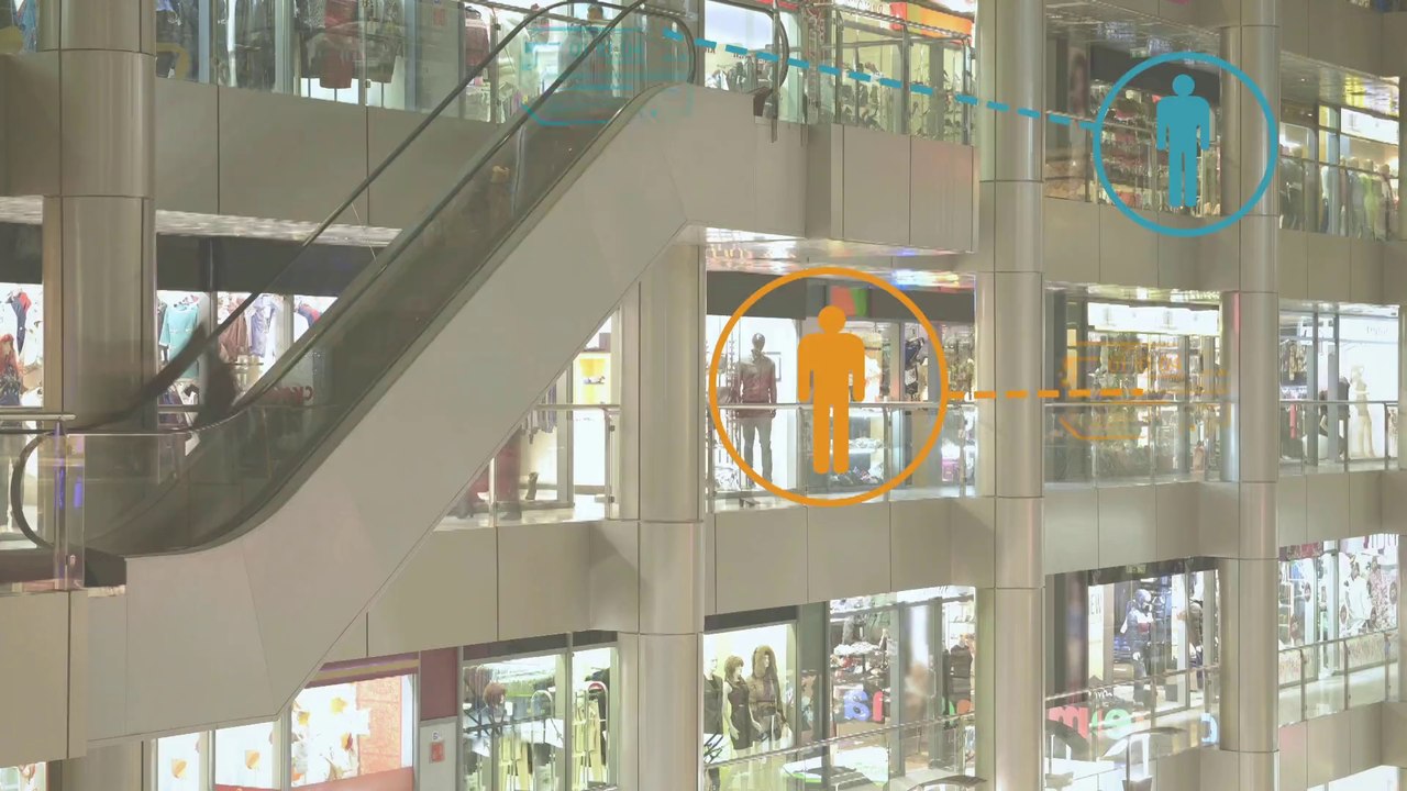 Big Data 2.0 Next Best Action