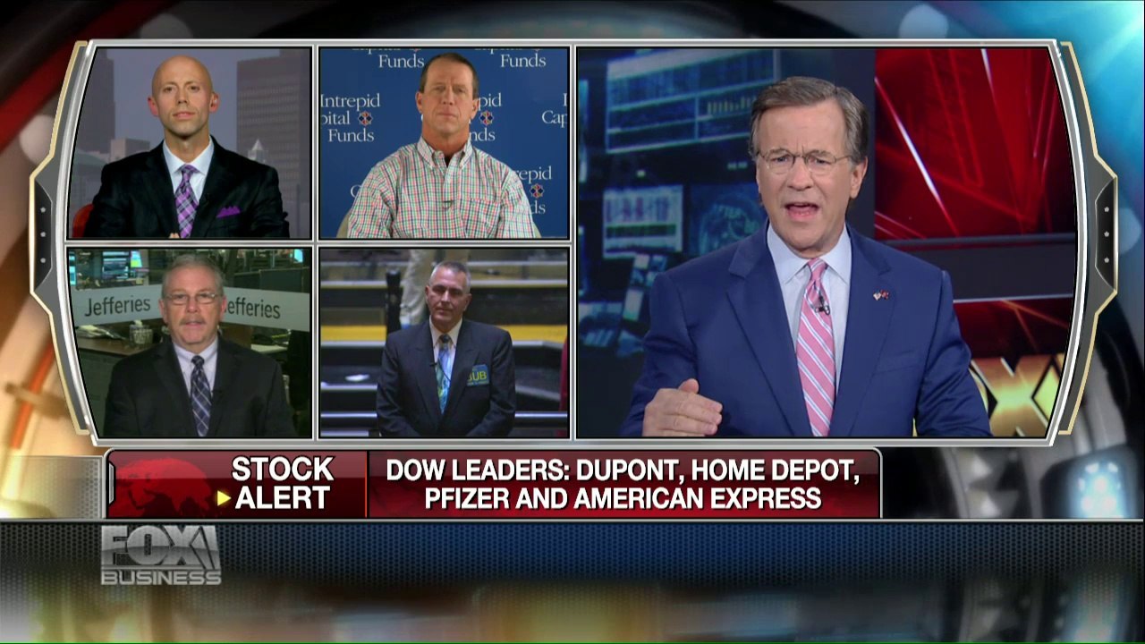 What Federal Reserve policy’s is doing on the markets, economy #fed | Borisov Capital