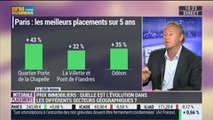 Focus sur le marché immobilier parisien: Olivier Marin, dans Intégrale Placements – 18/09